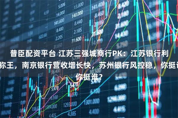 普臣配资平台 江苏三强城商行PK：江苏银行利润称王，南京银行营收增长快，苏州银行风控稳，你挺谁？