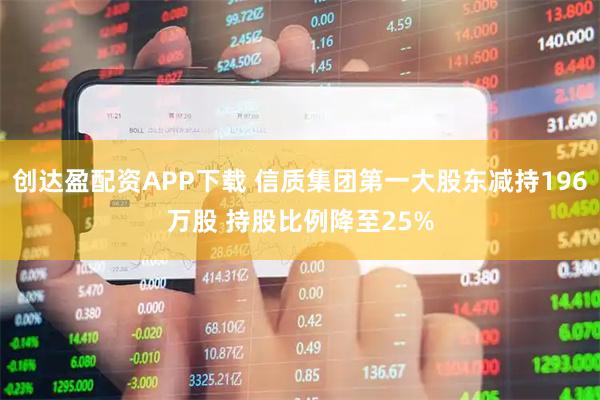 创达盈配资APP下载 信质集团第一大股东减持196万股 持股比例降至25%
